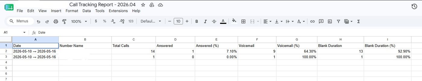 CRM Call Intelligence Report screenshot 2