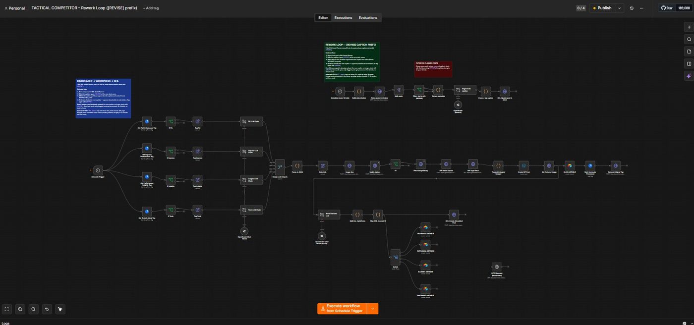 System