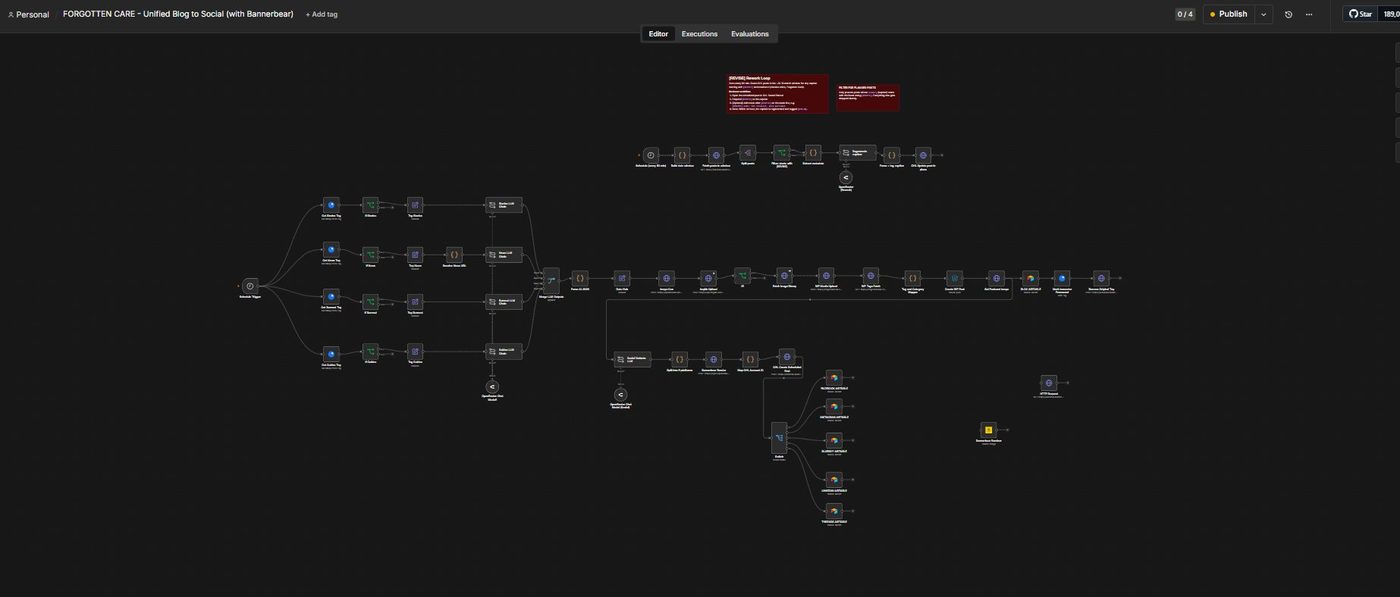 System
